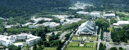 Universiti Utara Malaysia (UUM)